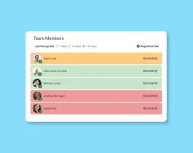 Inspirus Employee Recognition Dashboard with Engagement Data