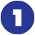 Numbers