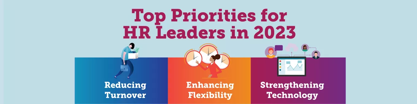 Top Priorities for HR Leaders in 2023