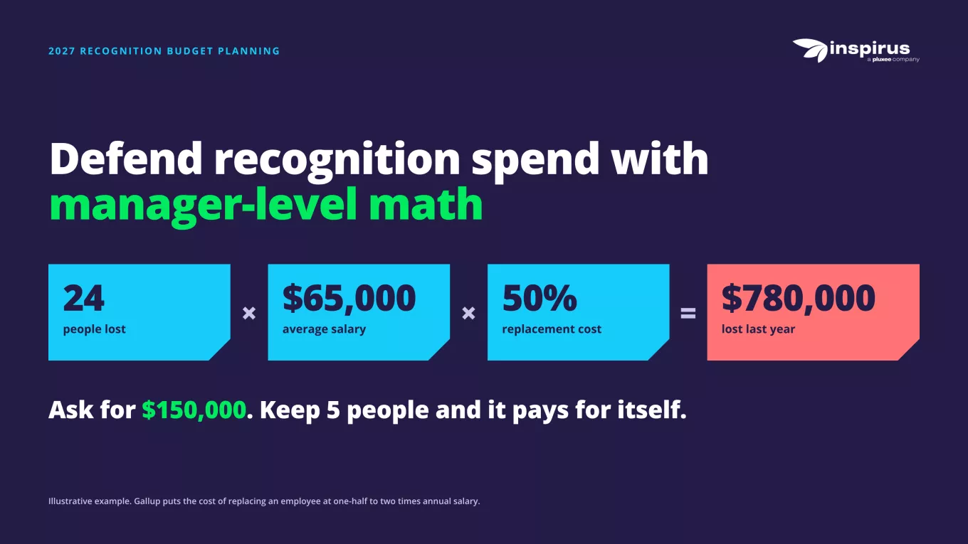 manager-level-math-simple