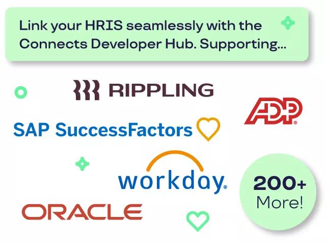 Software Integration