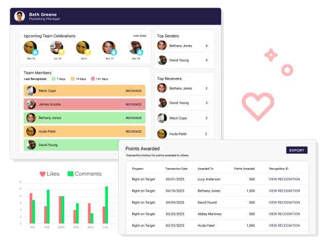 Connects Manager's Page