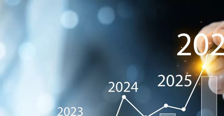 HR Trends 2026