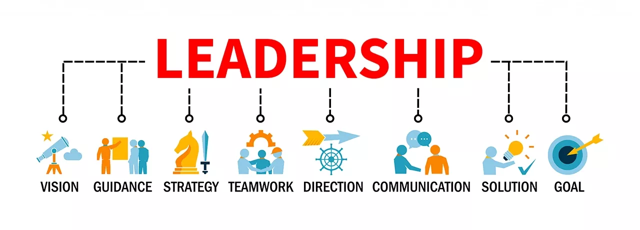 How Leadership Style Can Amp Up Engagement