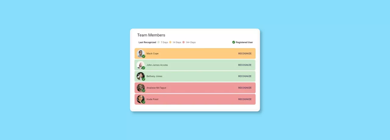 Inspirus Employee Recognition Dashboard with Engagement Data