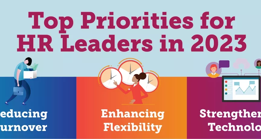 Top Priorities for HR Leaders in 2023